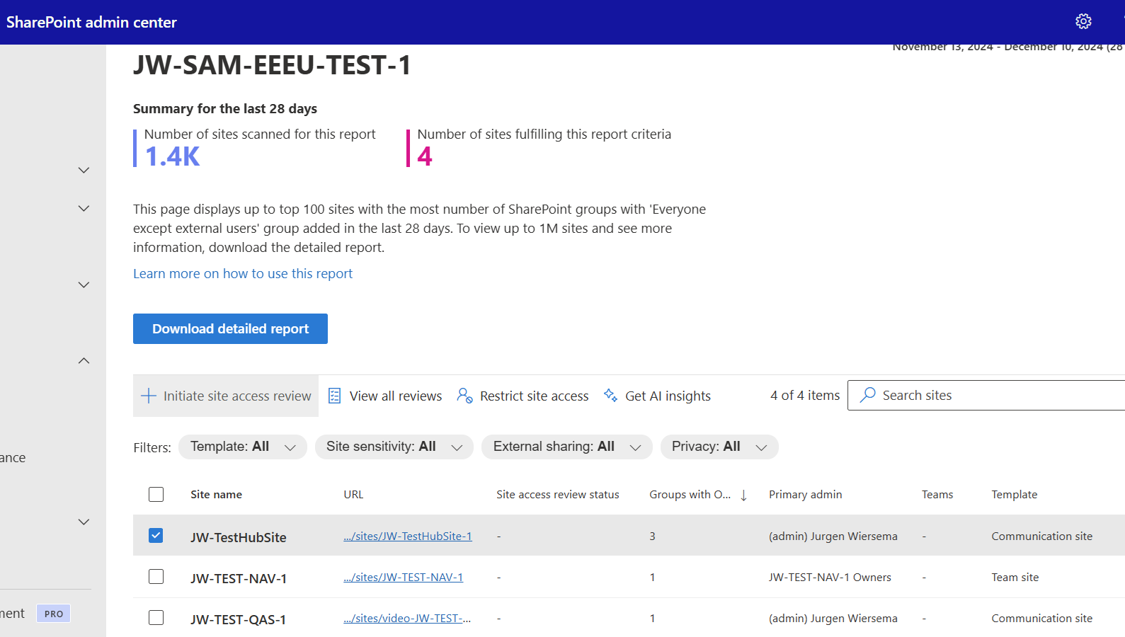 Site sharing admin report